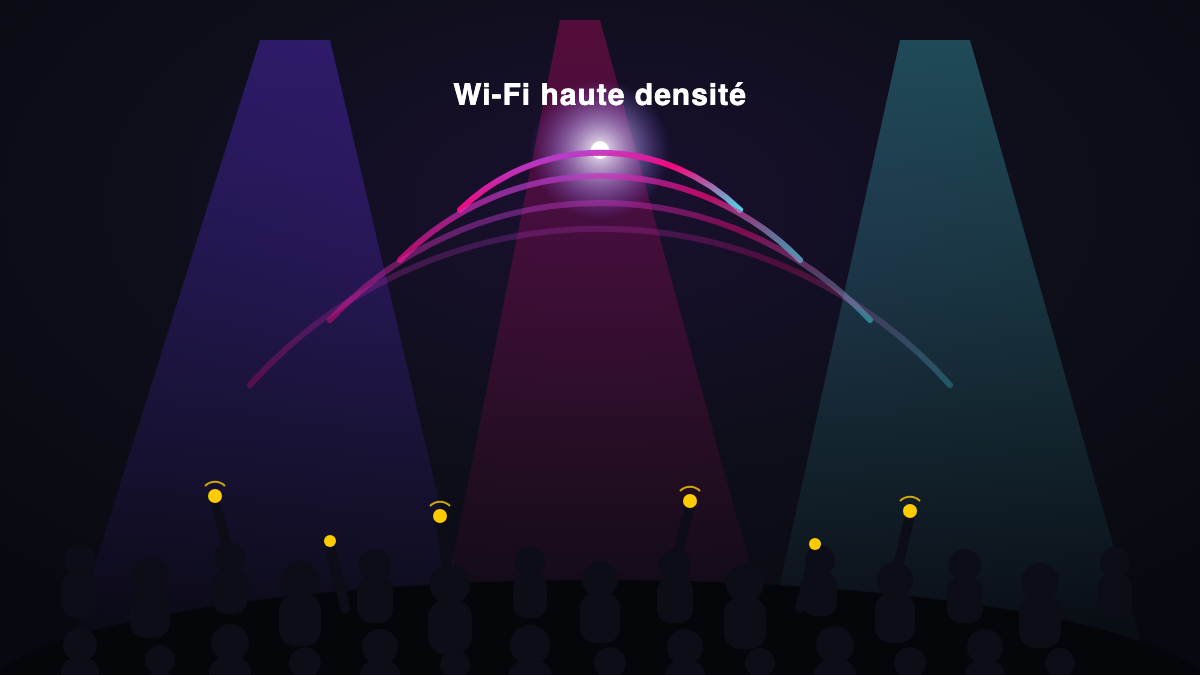 Wi-Fi : la solution pour les grands rassemblements